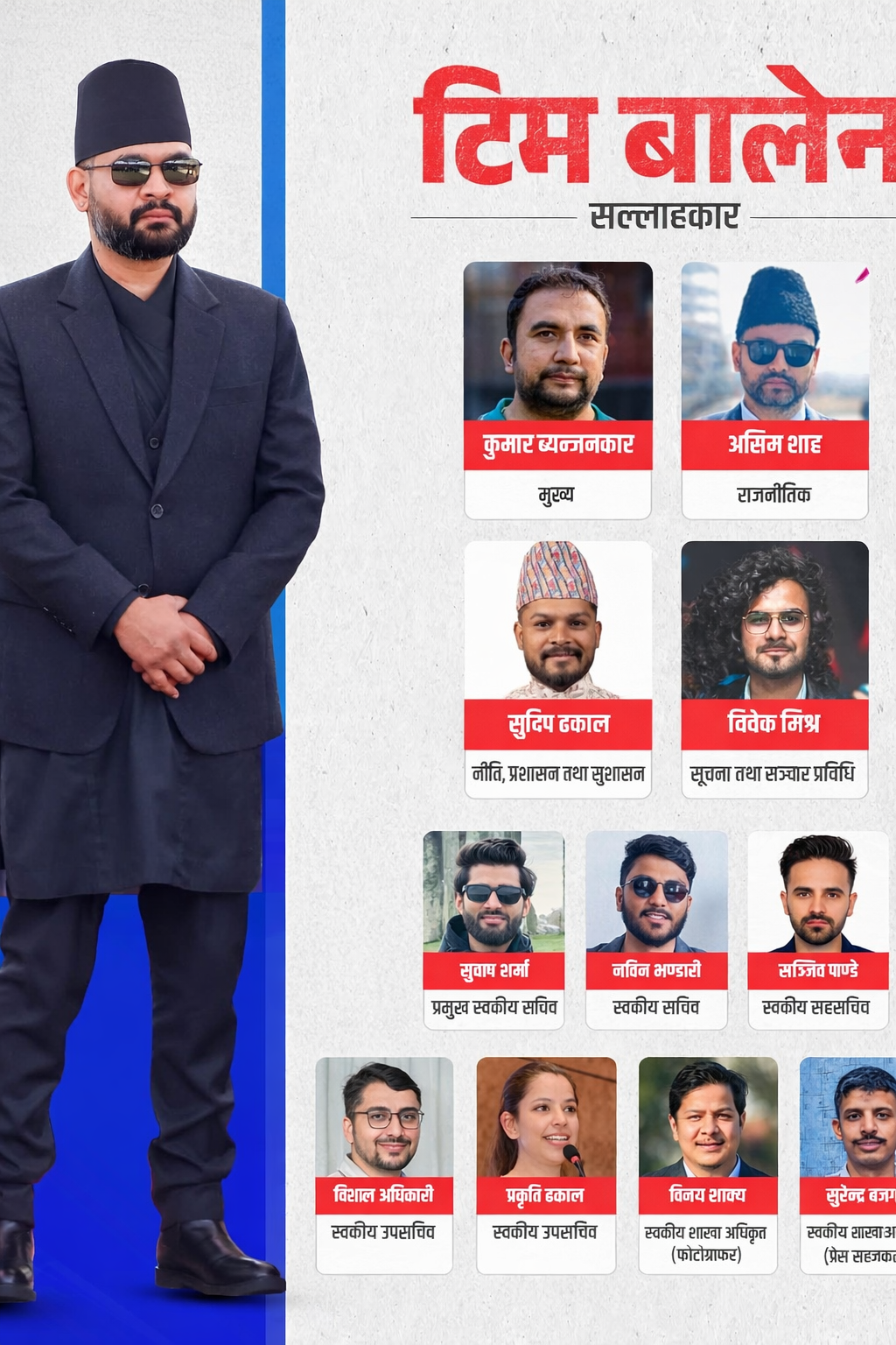 प्रधानमन्त्री बालेनको~ ‘ड्रीम टोली’ सार्वजनिक, विभिन्न क्षेत्रका विज्ञहरू समेटि